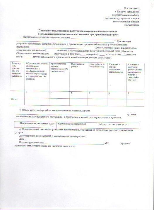 конкурсная документация 
