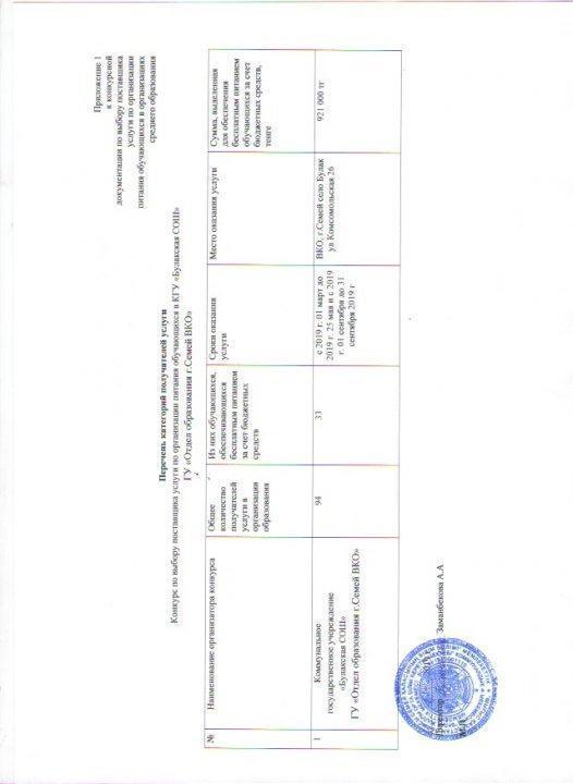 конкурсная документация 