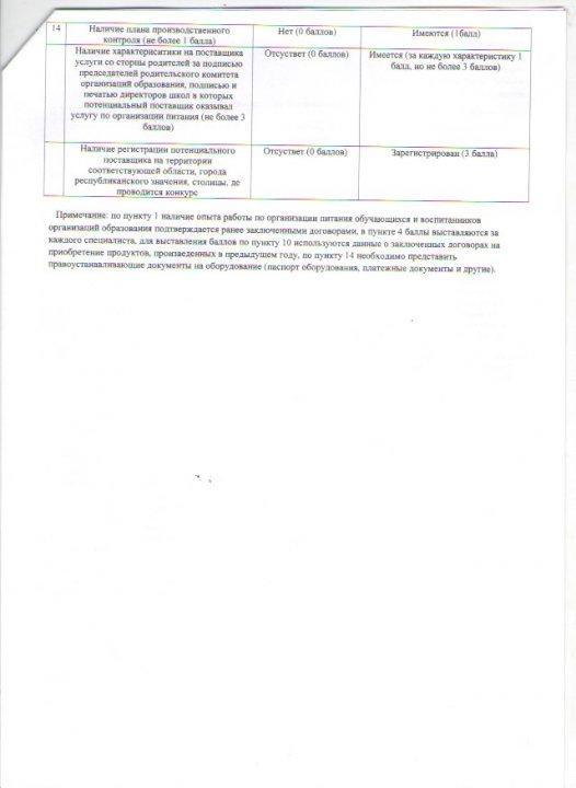 конкурсная документация 