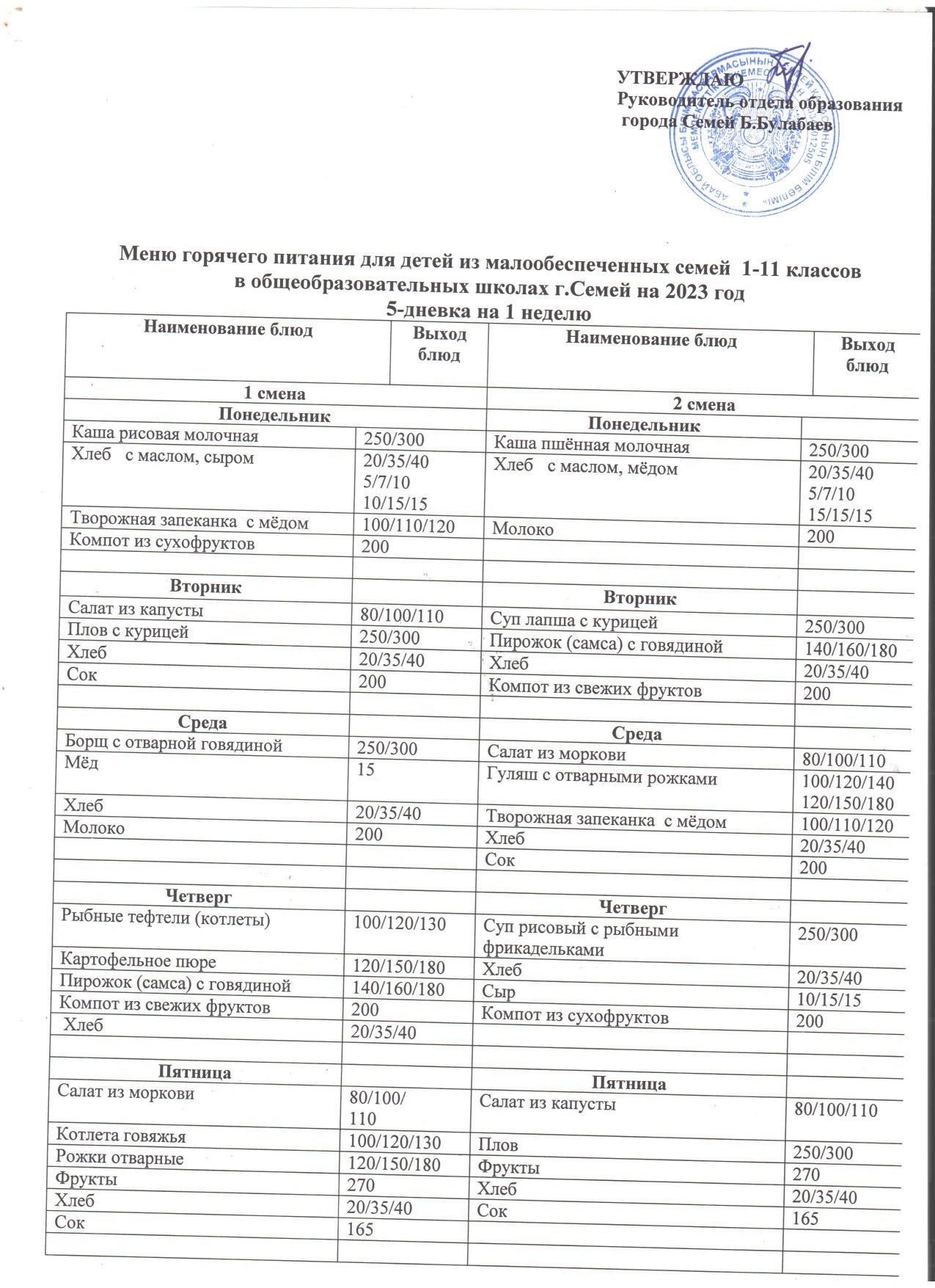 2023-2024 оқу жылының Ас мәзірі