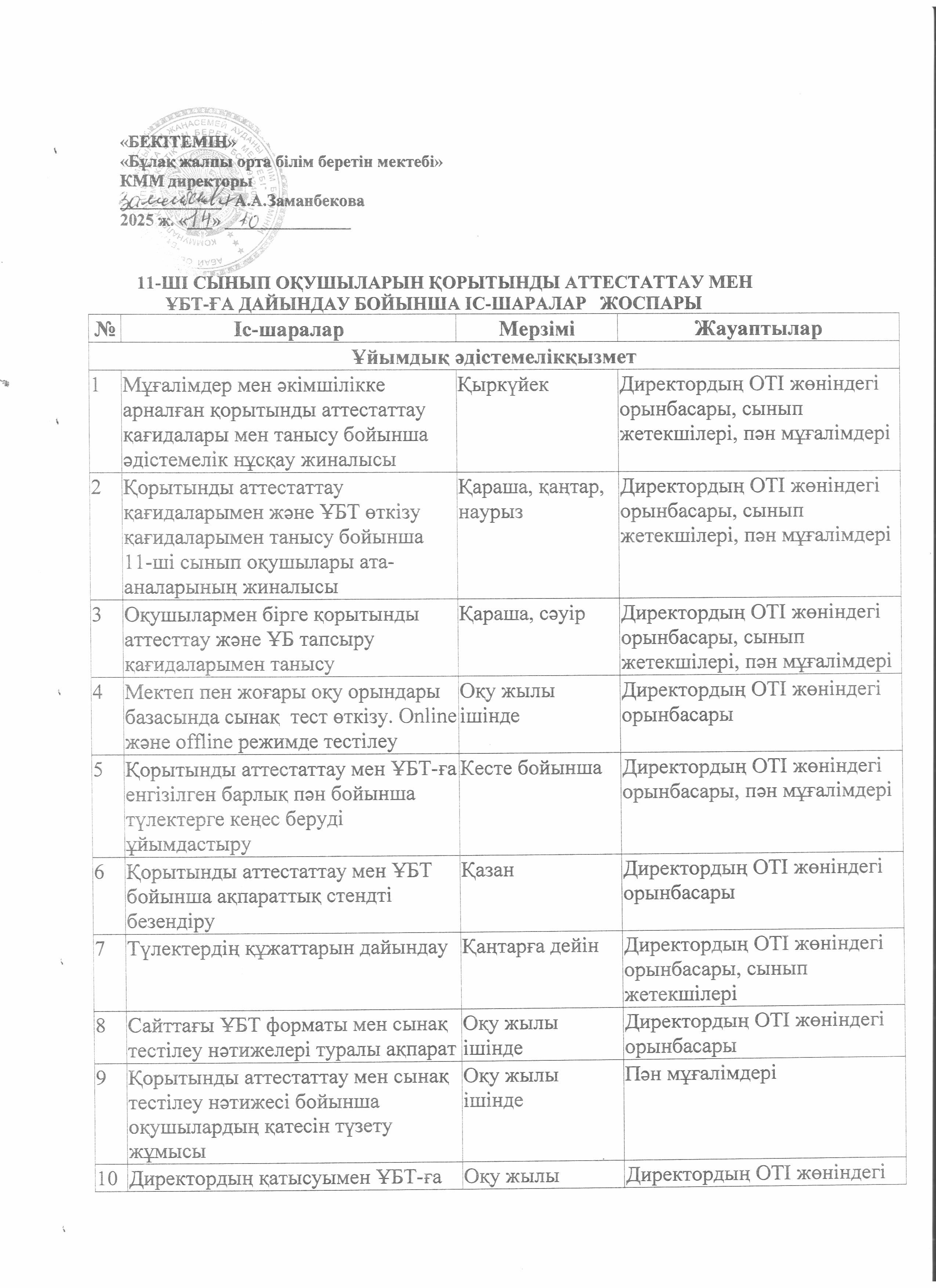 2025-2026 оқу жылы 11-сынып бойынша қорытынды аттестаттау